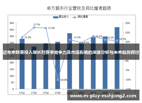 近年来联赛投入增长对赛事竞争力及市场影响的深度分析与未来趋势探讨