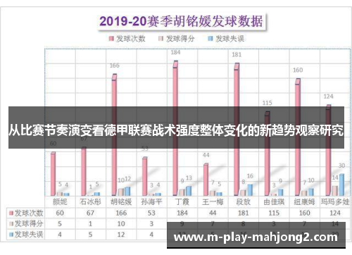 从比赛节奏演变看德甲联赛战术强度整体变化的新趋势观察研究