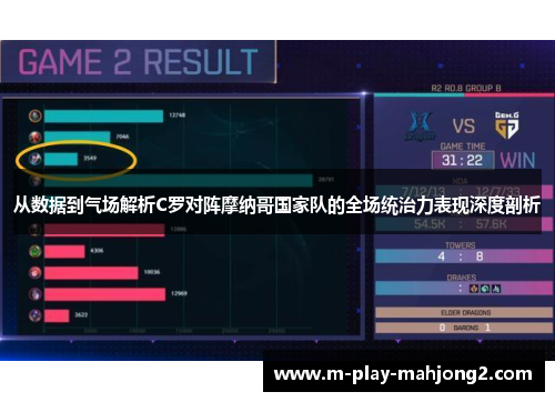 从数据到气场解析C罗对阵摩纳哥国家队的全场统治力表现深度剖析 从数据到气场解析C罗对阵摩纳哥国家队的全场统治力表现深度剖析