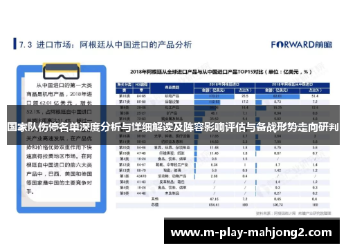 国家队伤停名单深度分析与详细解读及阵容影响评估与备战形势走向研判
