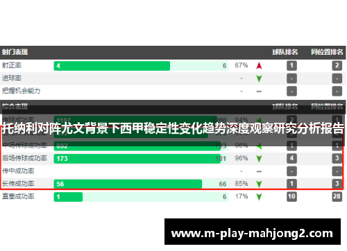 托纳利对阵尤文背景下西甲稳定性变化趋势深度观察研究分析报告